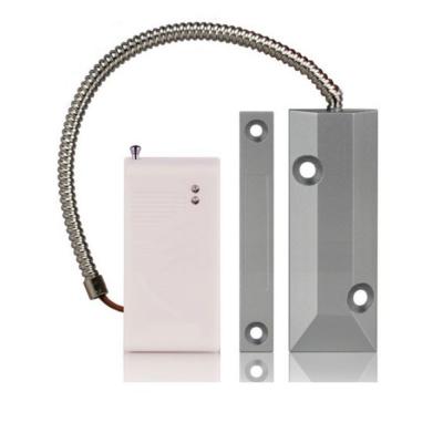 TRƯỜNG AN Technology